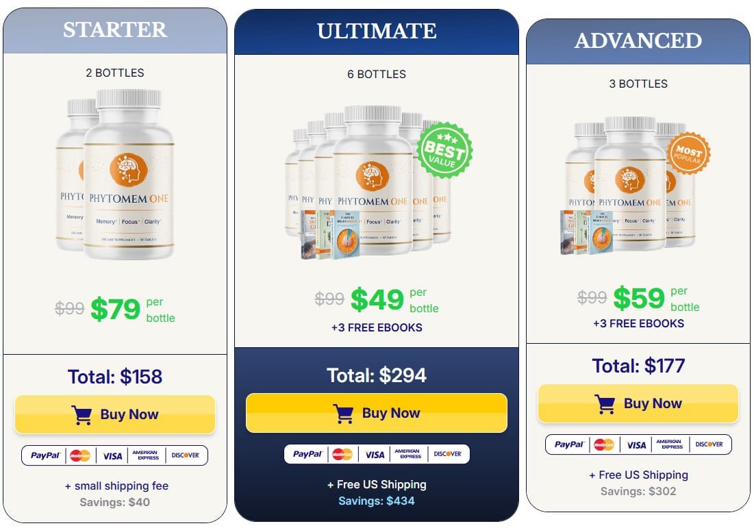 Phytomem One pricing